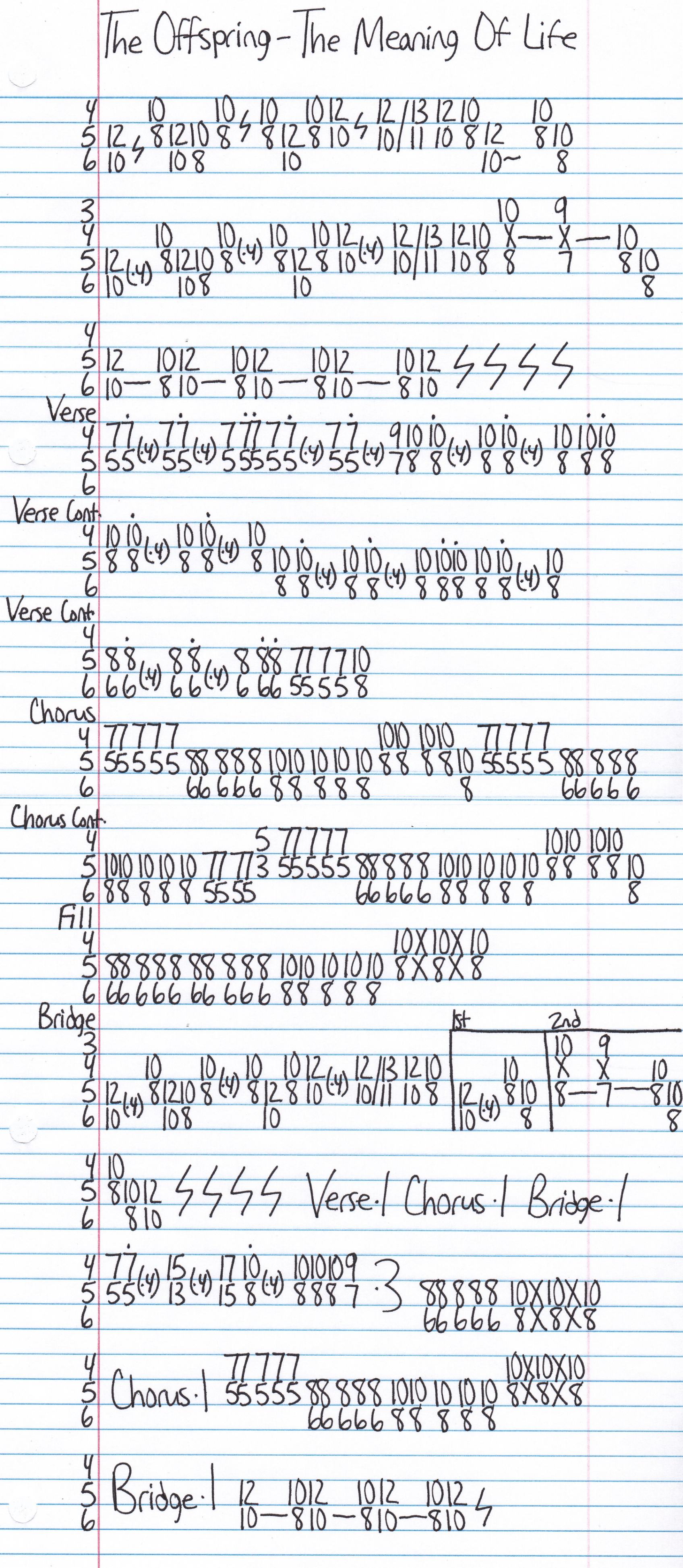 High quality guitar tab for The Meaning Of Life by The Offspring off of the album Ixnay On The Hombre. ***Complete and accurate guitar tab!***